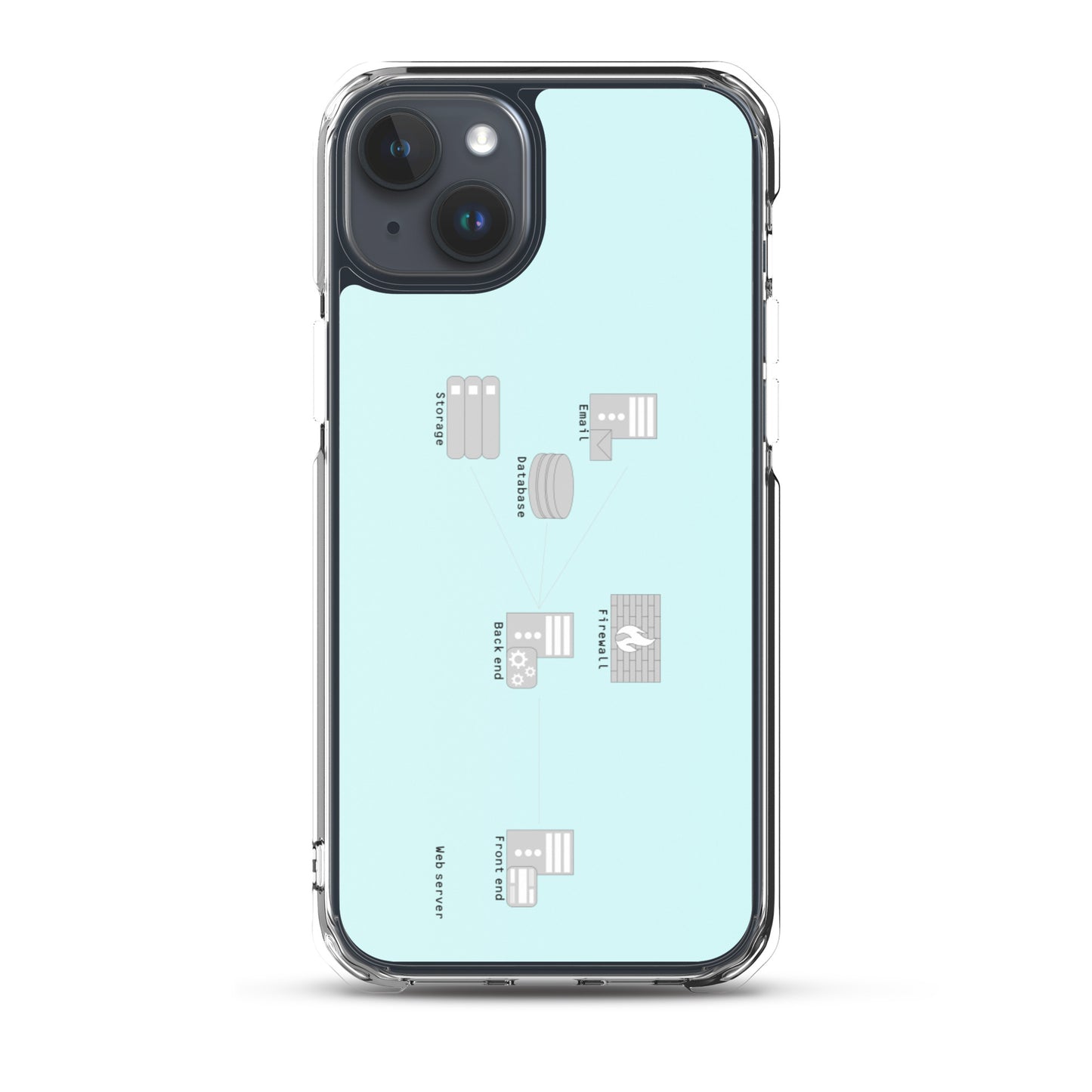 Webサーバは手の中。(カラー:ライトブルー)ネットワーク図iPhoneケース