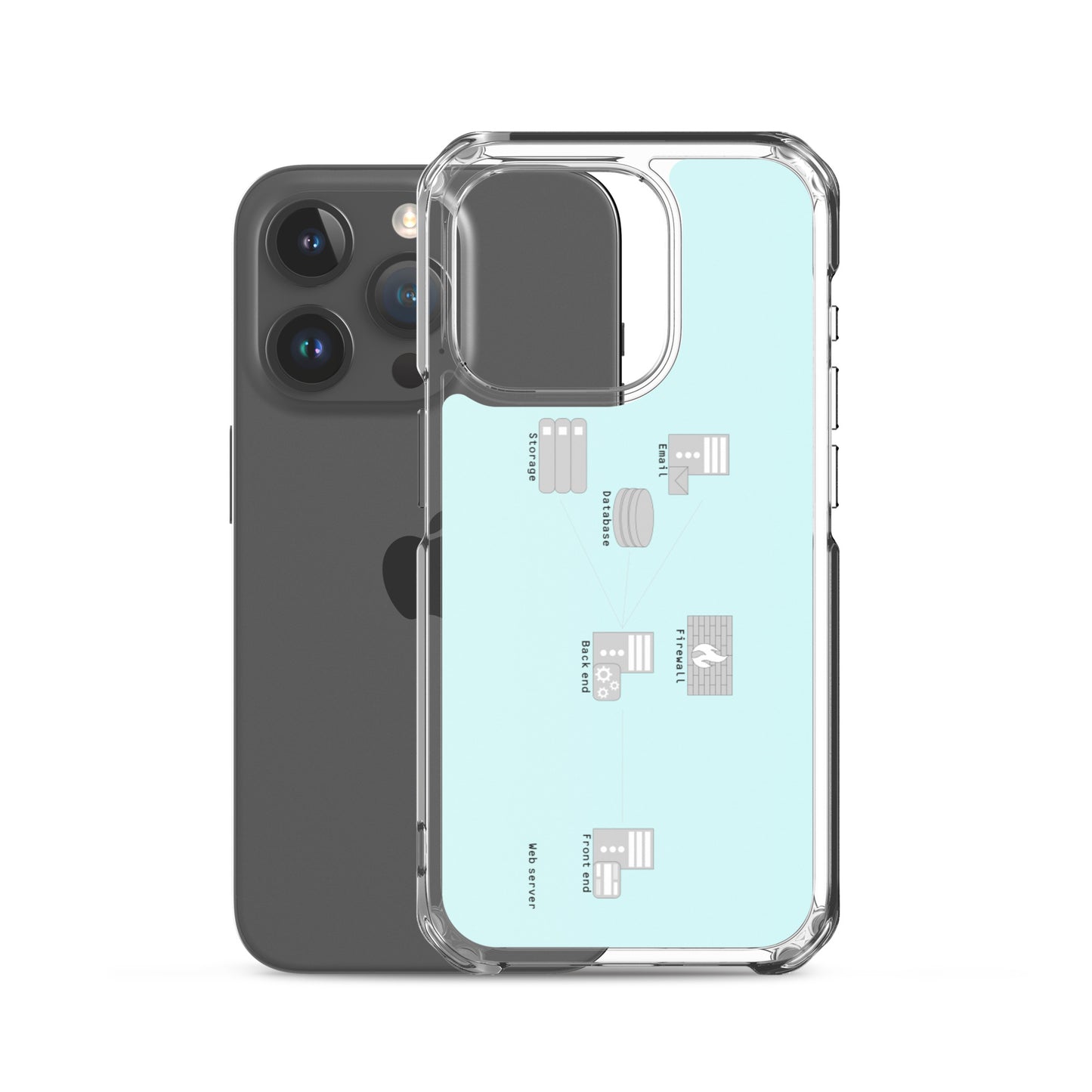 Webサーバは手の中。(カラー:ライトブルー)ネットワーク図iPhoneケース