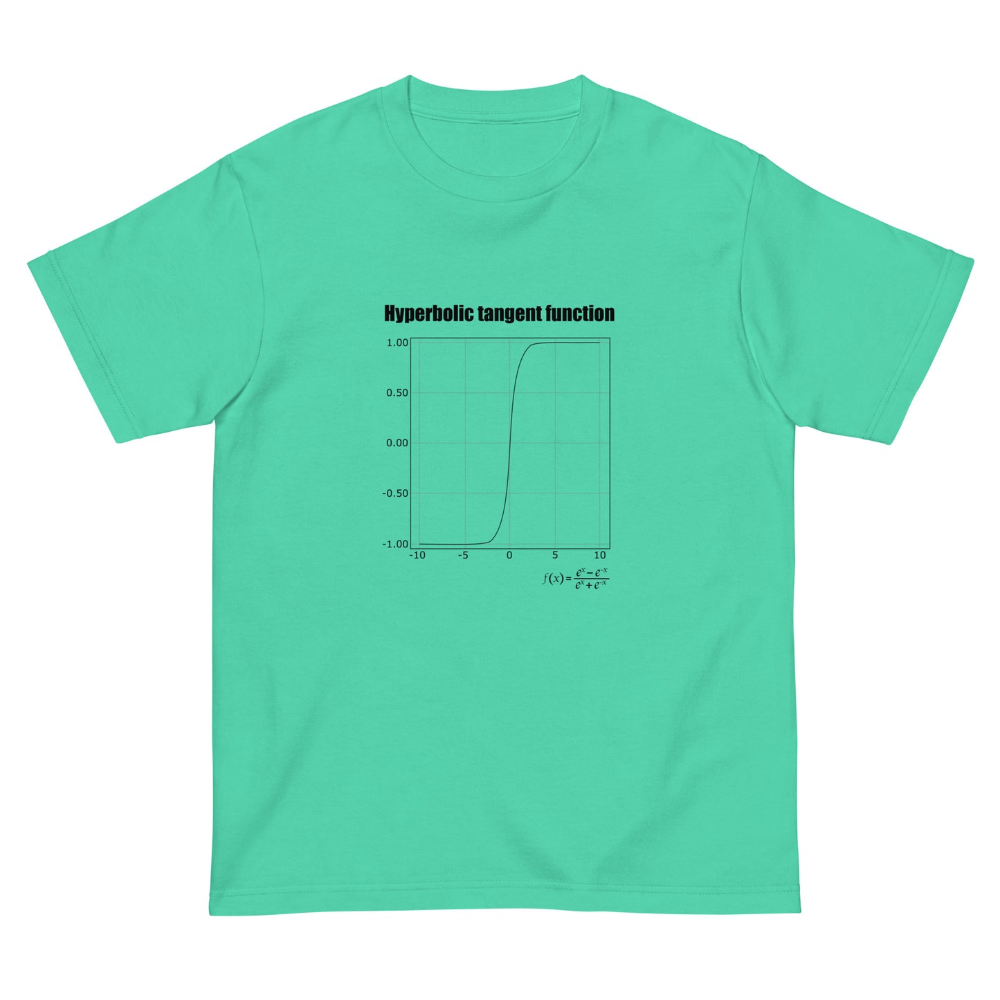 Hyperbolic tangent function(tanh関数、バージョン:ブラック) AIエンジニアTシャツ
