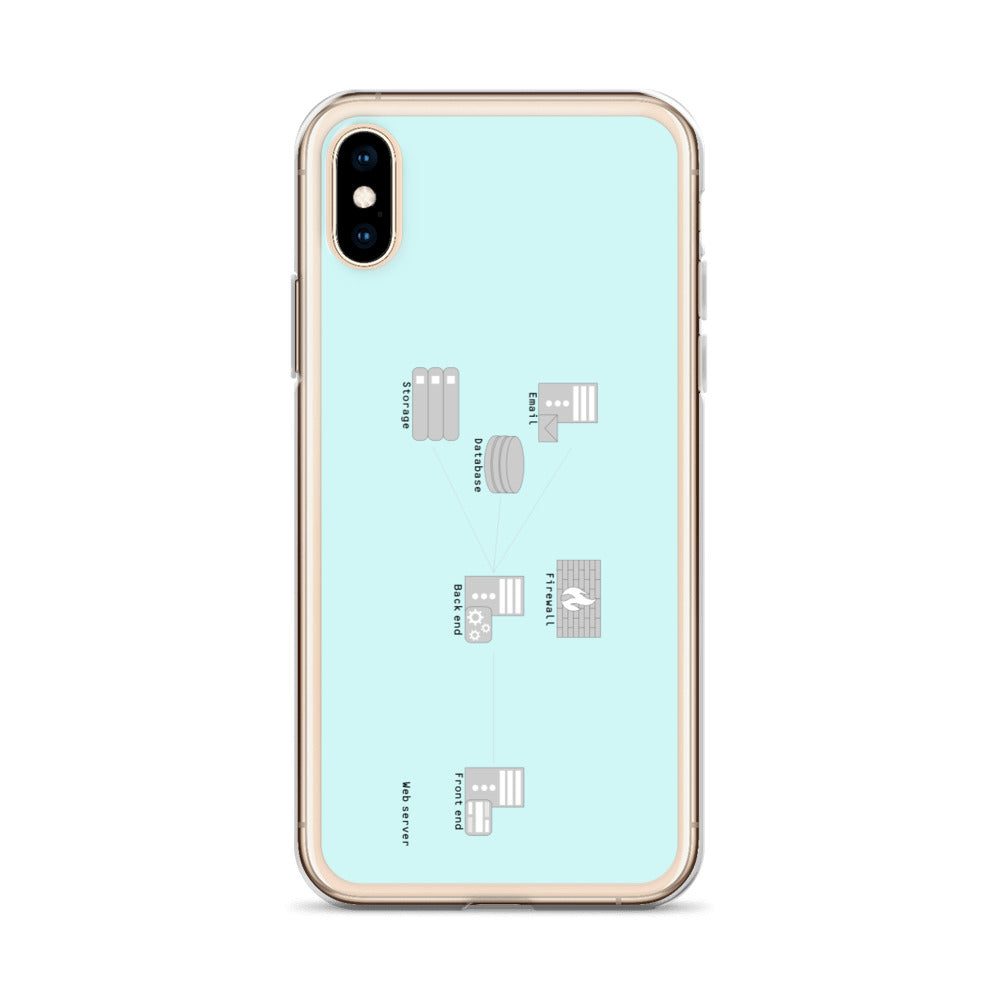 Webサーバは手の中。(カラー:ライトブルー)ネットワーク図iPhoneケース