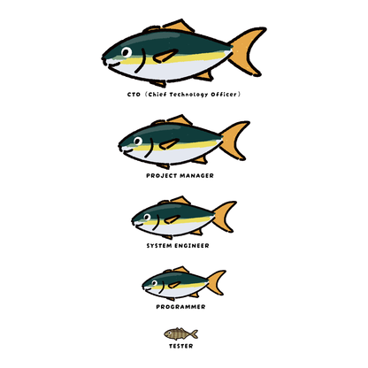 エンジニアの出世魚 ワンポイントTシャツ
