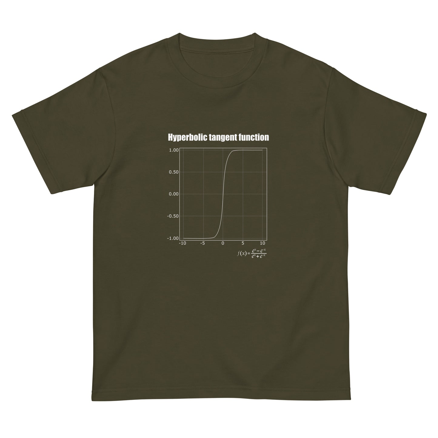 Hyperbolic tangent function(tanh関数) カラー白 AIエンジニアTシャツ
