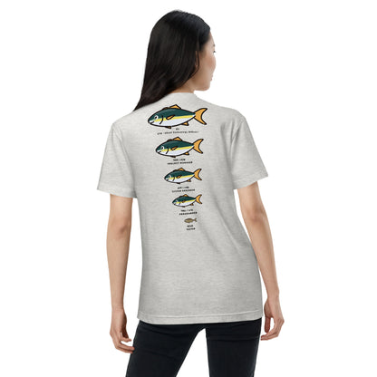 エンジニアの出世魚のTシャツ