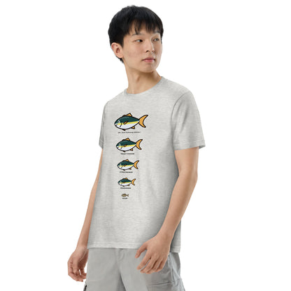 エンジニアの出世魚Tシャツ