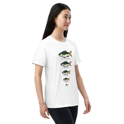 エンジニアの出世魚Tシャツ